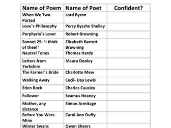 Aqa poetry anthology image