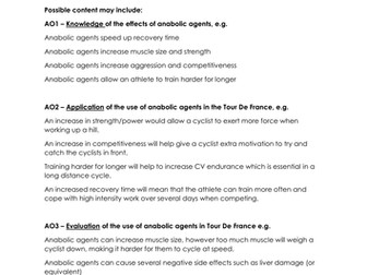 AQA GCSE PE (2016 specification) Socio-cultural influences - Complete resources