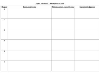 The Sign of the Four