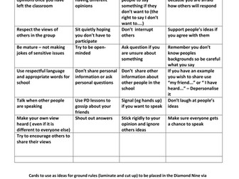 Puberty and Growing Up KS3 - Six Lessons