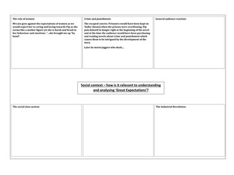 Great Expectations context