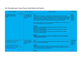 Year 3 Art-  Pop art medium term plan