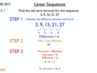 Sequences Review Lesson