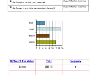 Horizontal bar graph - interpret and present data, Year 3, True or false questions, differentiated