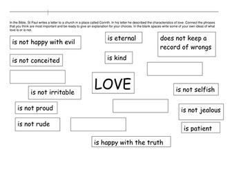 NEW  SPEC GCSE AQA Theme A- Relationships