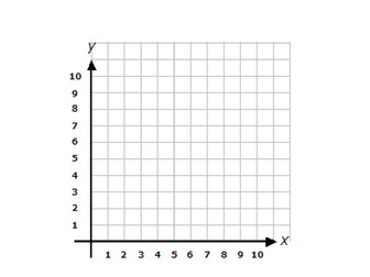 To be able to identify, describe and represent the position of a shape following a translation.