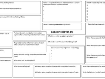 B4 Bioenergetics revision sheet