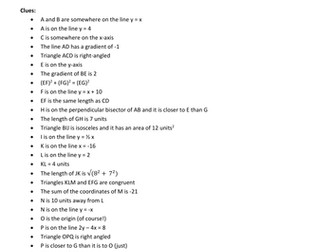 Straight line graphs review activity