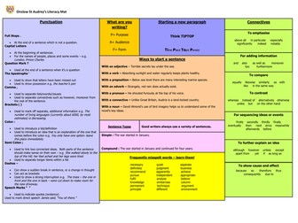 Social Skills literacy Mat
