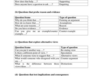 EFFECTIVE QUESTIONING AND ASSESSMENT FOR LEARNING