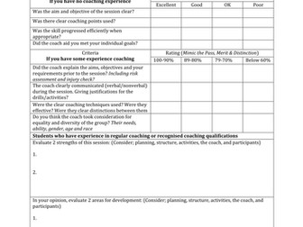 BTEC Unit 5. Sports Coaching - Peer Observation Sheet