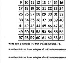 Investigating multiples of 3 and 6