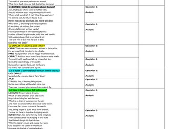 Romeo and Juliet: GCSE 1-9 - 85+ worksheets and resources by
