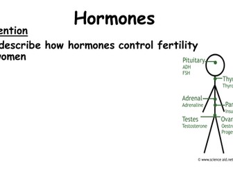 AQA Core Biology  GCSE Revision