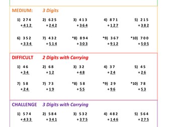 Addition - Column Method - Differentiated