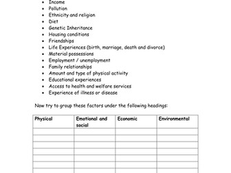 How factors affect development