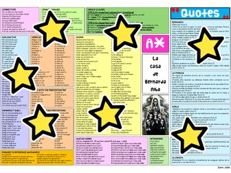 La Casa de Bernarda Alba - A3 Revision Mat