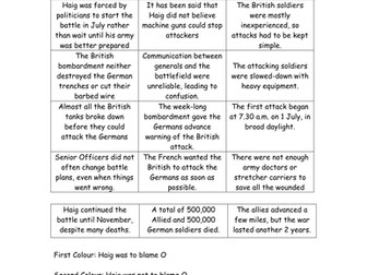 Battle of Somme card sort - suitable for planning assessment
