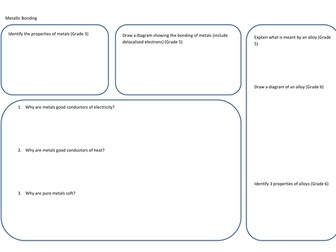 Metallic Bonding question sheet