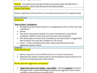 IB Language and Literature plan for Paper 1