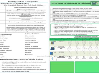 AQA MEST 3 topic 'cover sheets' NDM and Identities