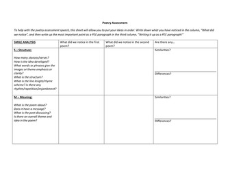 SMILE Analysis Sheet for Comparison of Different Poems