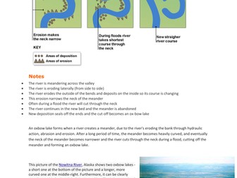 Lakes and rivers worksheets