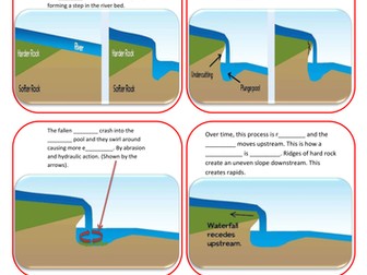 Waterfalls Worksheet