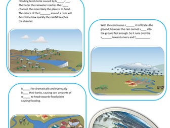 Causes of flooding