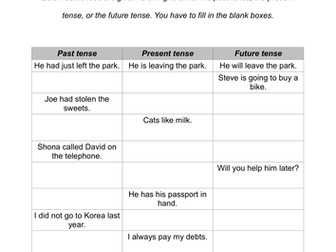Worksheet for Past, Present, and Future Tenses