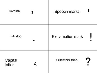 Punctuation Cards Task