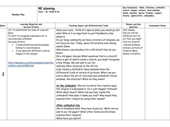 Year 5 R.E. sacred places