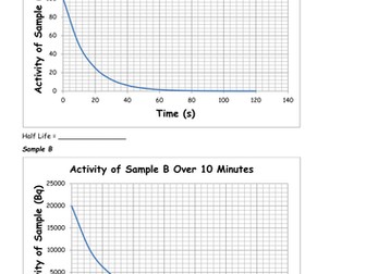 AQA 9-1 Radioactivity full PPT