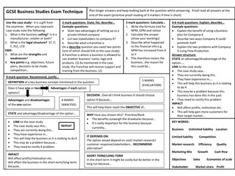 Exam technique mat for AQA GCSE Business