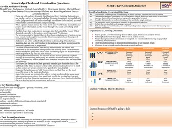 Knowledge Organisers/ Revision tasks for 4 Key Concepts AS Media