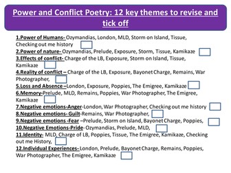 Conflict Poetry Anthology Revision Guide by Theme