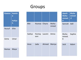 Outstanding poetry lesson- About His Person