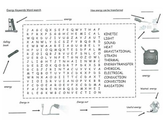 KS3 or KS4 Energy key word activities