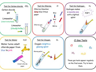 KS3 and KS4 Testing for gases revision and displays