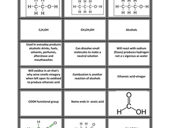 Organic molecules-esters, carboxylic acids and alcohols