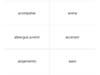 Flashcards - OCR GCSE Spanish: Vocabulary List - Holiday