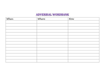Romulus and Remus Myth unit - an entire half term of work