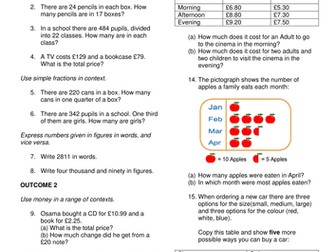 National 3 Maths - Numeracy starters, questions and tests