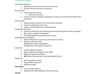 AQA Biology Cells