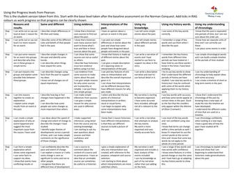 Pupil trackers using the 12 step progress charts from Pearson.