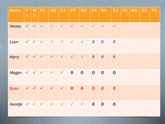 Unit 20 Outcome 5 Psychological Skills Training Programme
