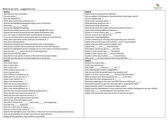 Levelled commment bank for comment based marking.