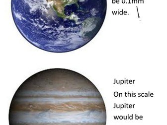 Scale model of the solar system