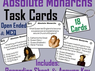 Absolute Monarchs Task Cards