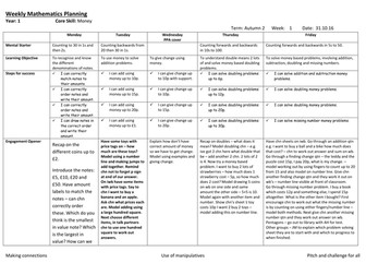 Year 1 Maths Money weekly plan